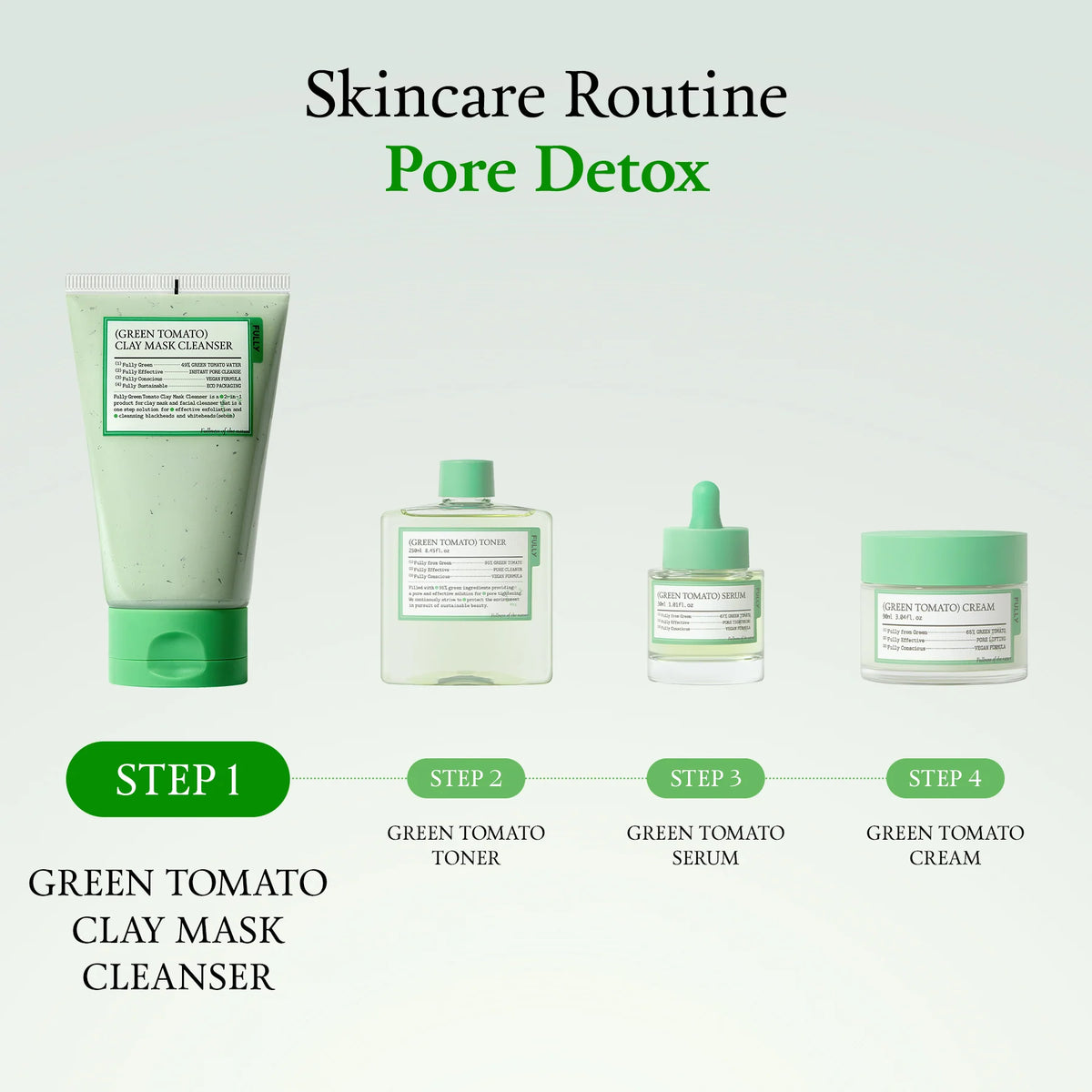 FULLY Green Tomato Clay Mask Cleanser 4.05 fl oz