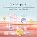 Medicube Triple Deep Erasing Cream | Firming & Anti-Aging Collagen Moisturizer