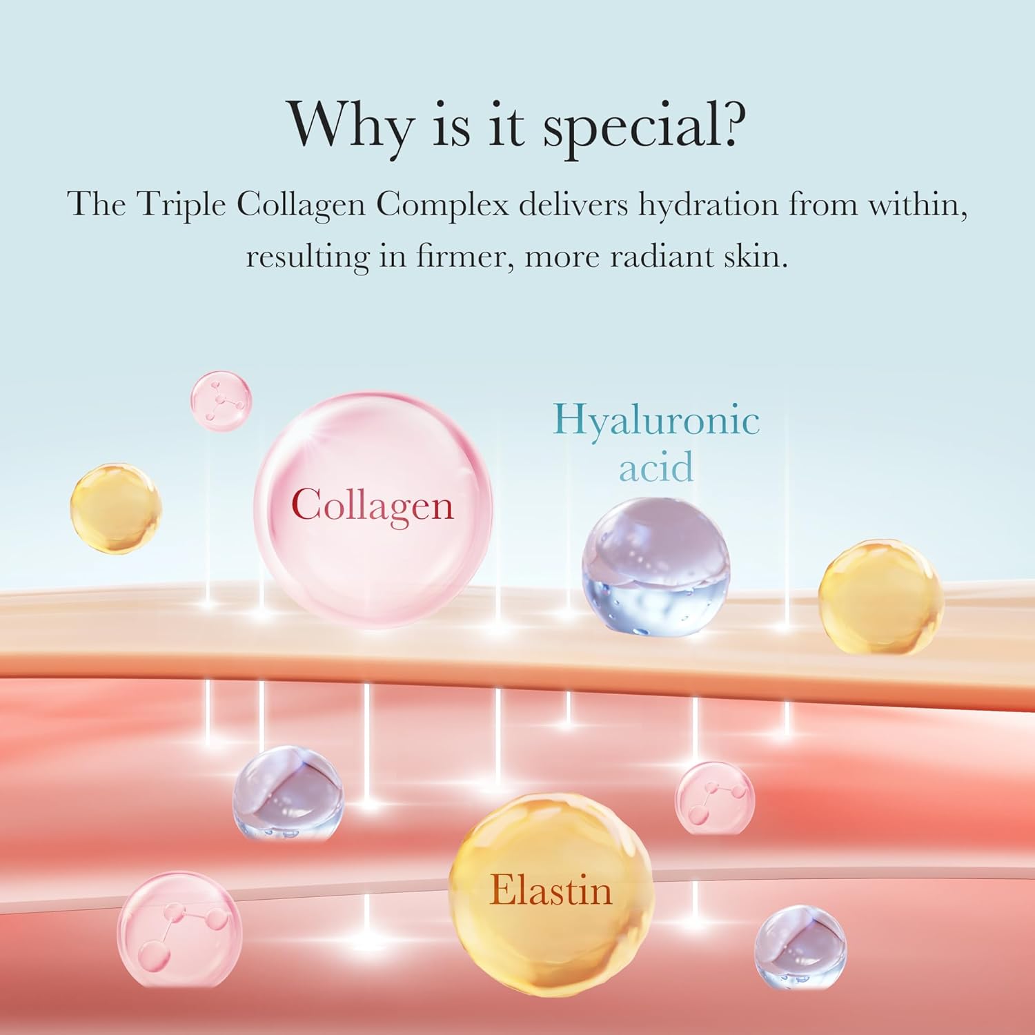 Medicube Triple Deep Erasing Cream | Firming & Anti-Aging Collagen Moisturizer