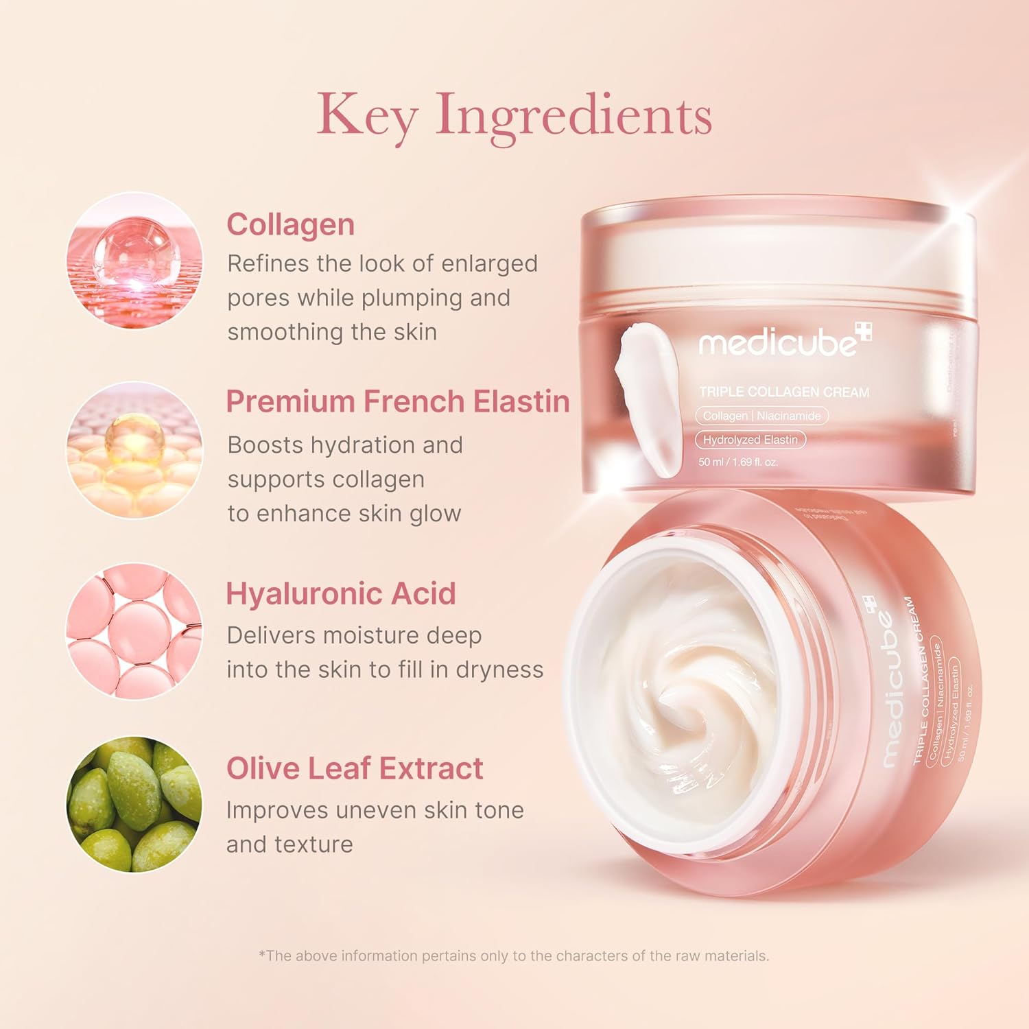 Medicube Triple Deep Erasing Cream | Firming & Anti-Aging Collagen Moisturizer