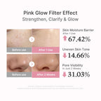 Medicube PDRN Pink Peptide Serum (30ml/1.01fl.oz) | Firming & Radiance Boosting Serum
