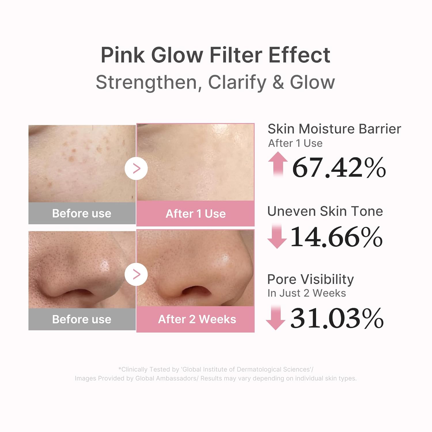 Medicube PDRN Pink Peptide Serum (30ml/1.01fl.oz) | Firming & Radiance Boosting Serum