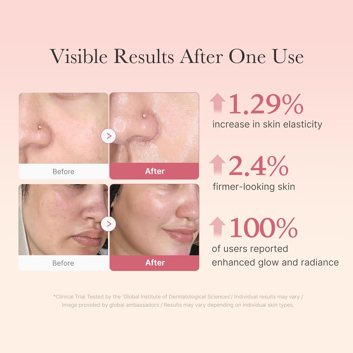Medicube Collagen Niacinamide Jelly Cream | Firming & Brightening Glass Skin Moisturizer
