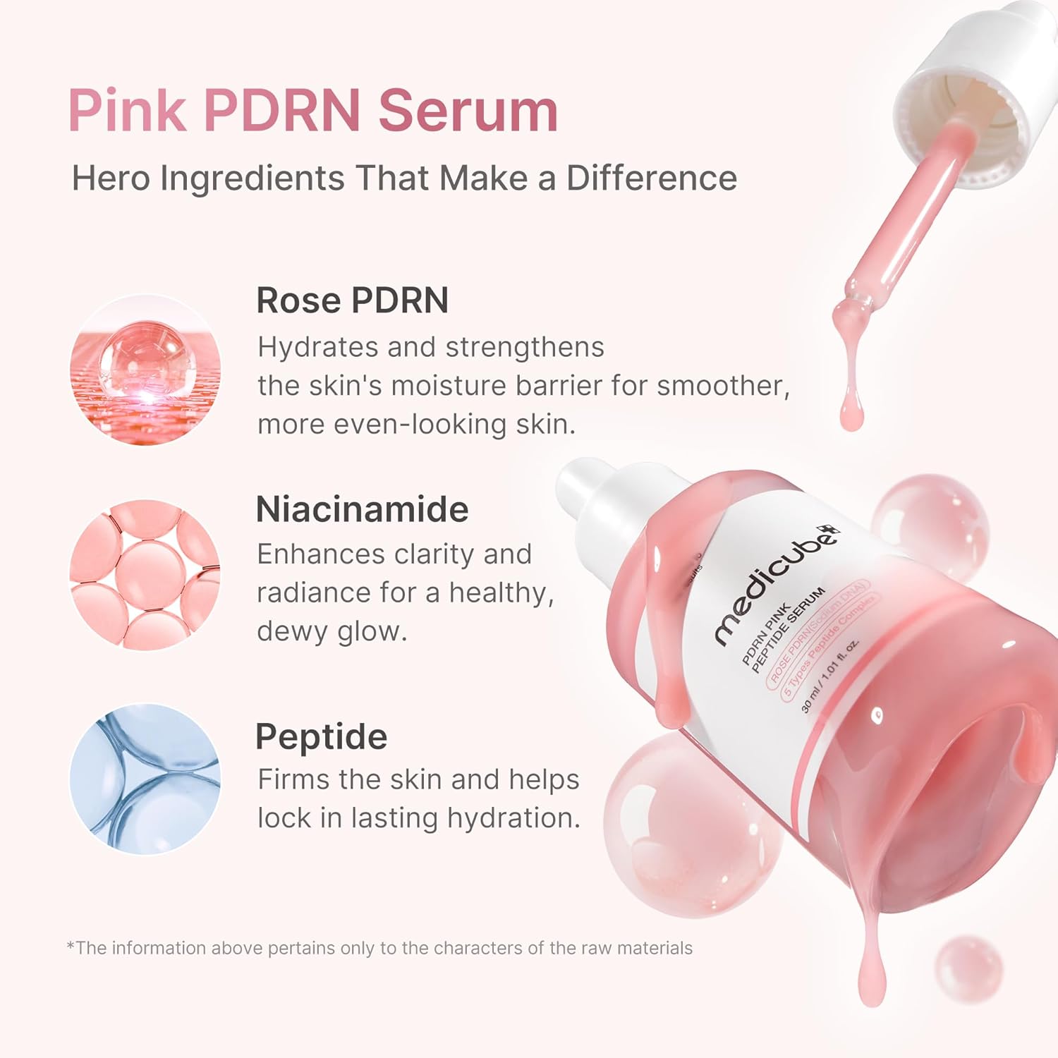 Medicube PDRN Pink Peptide Serum (30ml/1.01fl.oz) | Firming & Radiance Boosting Serum