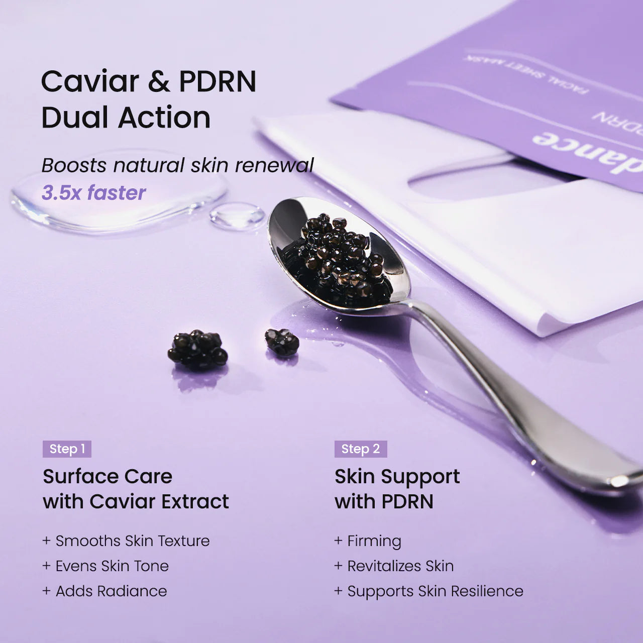 Biodance Rejuvenating Caviar PDRN Real Deep Mask (1 Box / 4 Sheets) | K-Beauty Caviar & Salmon PDRN Renewal Overnight Mask