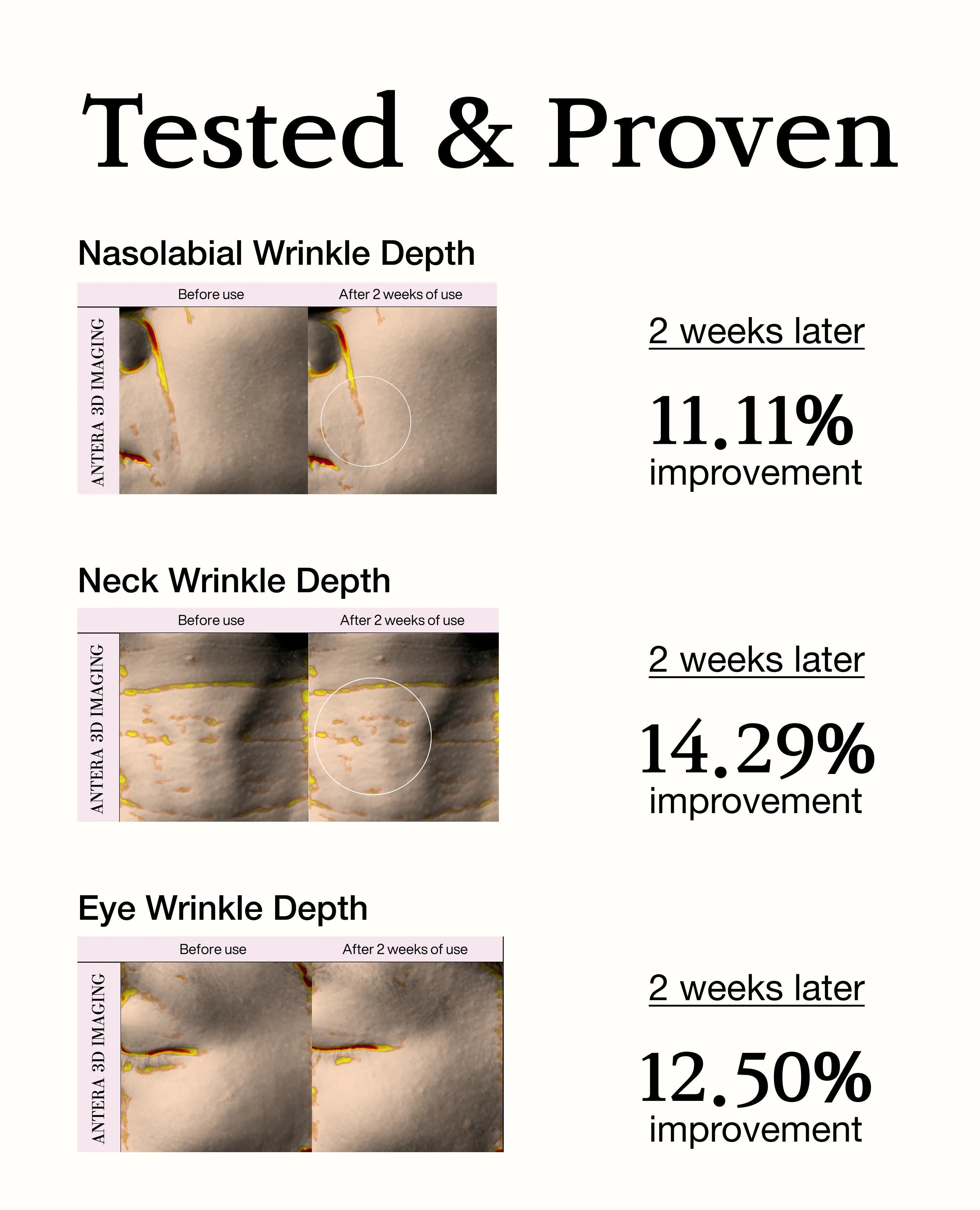 Blanc Dubu Nuborn Cell Honey Retinol Shot | 15mL Encapsulated Retinol Serum