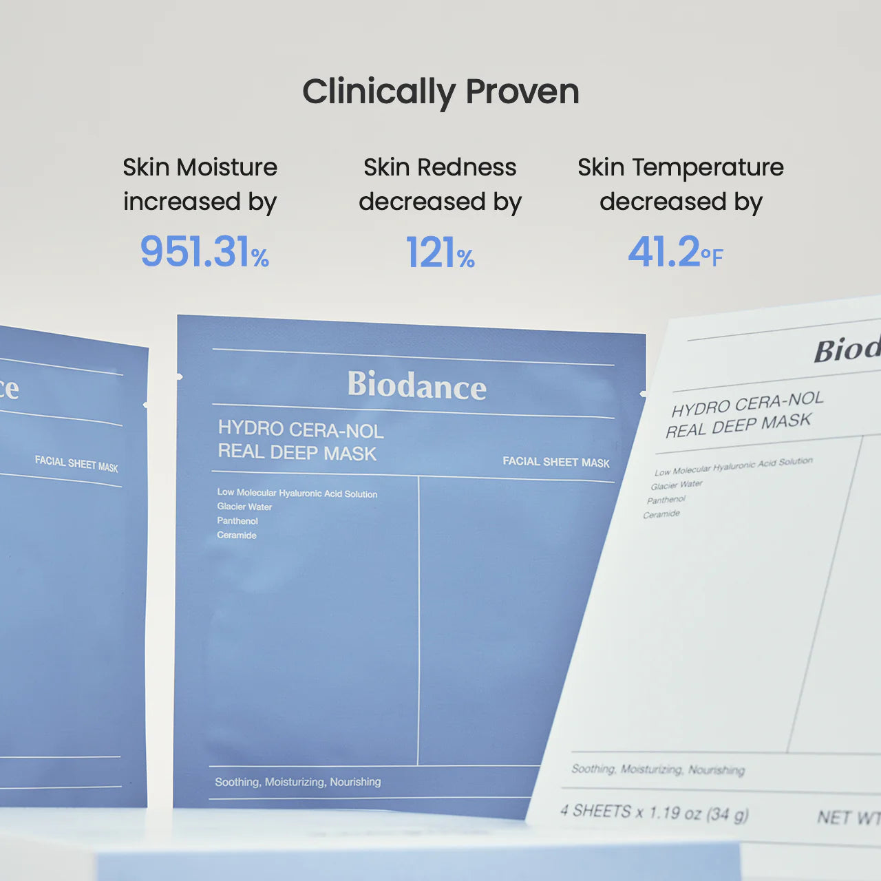 Biodance Hydro Cera-nol Real Deep Mask (1 Box / 4 Sheets) | K-Beauty Ceramide & Glacial Water Soothing Overnight Hydrogel Mask