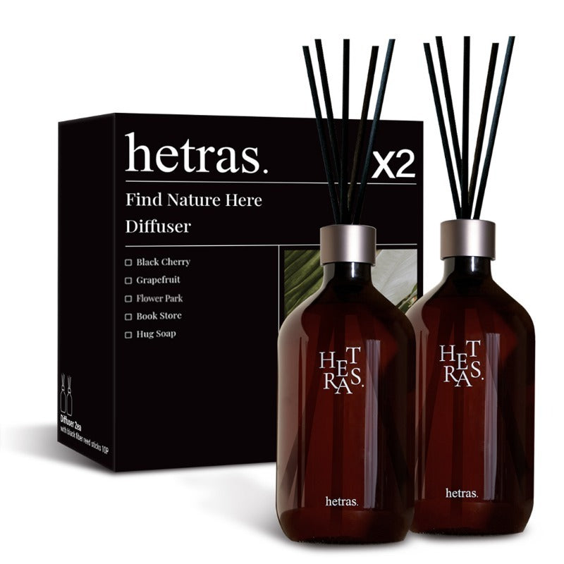 HETRAS Premium Diffuser - Namsan (500ml × 2pk) | Long-Lasting Home Fragrance Reed Diffuser Set